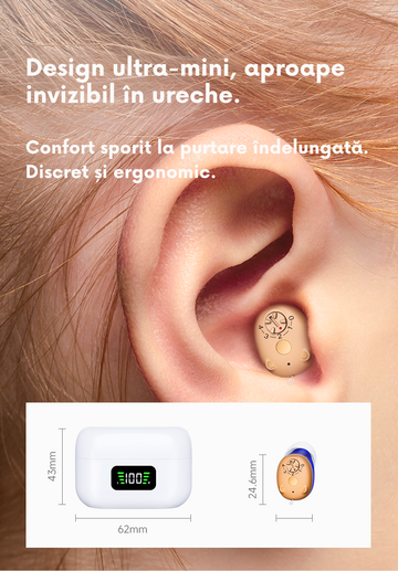 Aparat Auditiv Reincarcabil Digital NeoHGS93, Sunet Clar, Fara Ecou, Incarcare Rapida, Operare Simpla, Design Compact, Afisaj Nivel Baterie, Display Baterie Carcasa, Discret